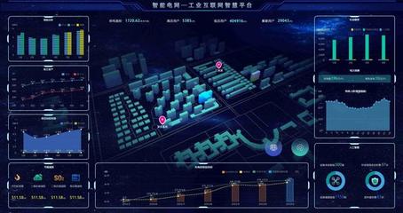 全國首座大數據智慧臺區在濟南章丘三澗溪落戶，開啟工業互聯網數據服務新篇章